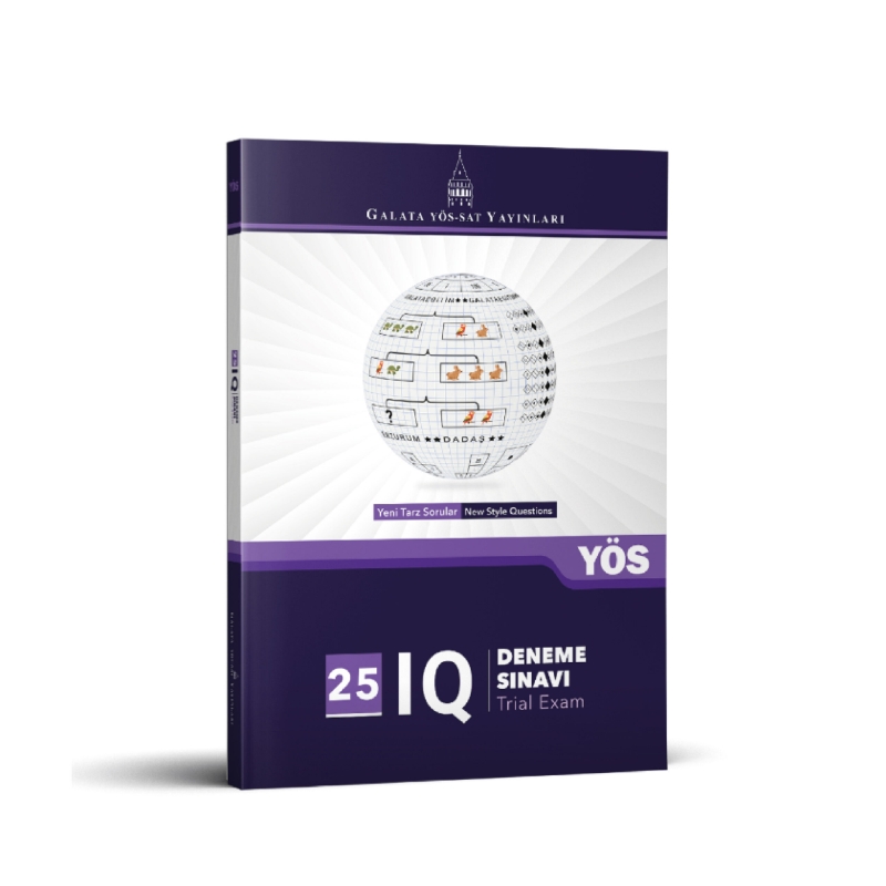 Resim IQ Deneme Sınavı