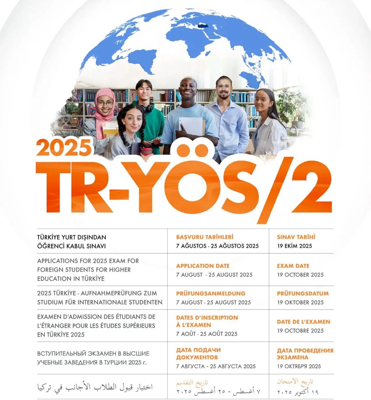 Haber maddesi 📢 2025 TR-YÖS/2 Başvuruları 7 Ağustos'ta Başlıyor!için resim